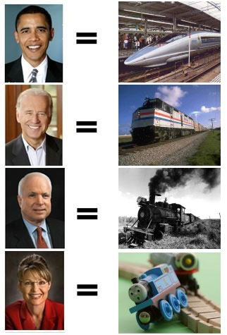 Obama_Biden_McCain_Palin-as-trains Obama_Biden_McCain_Palin-as-trains