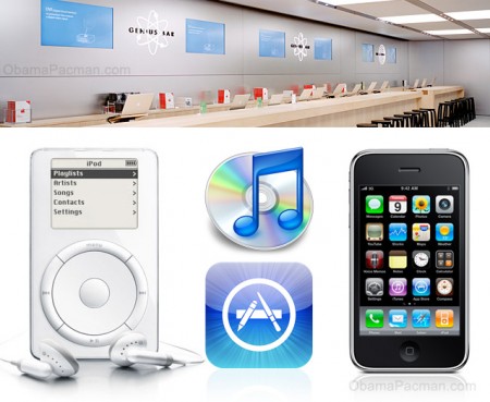 2000-2009 Decade of Apple Conquests, iPod, iTunes, iPhone, App Store, Apple Store Genius Bar 2000-2009 Decade of Apple Conquests, iPod, iTunes, iPhone, App Store, Apple Store Genius Bar