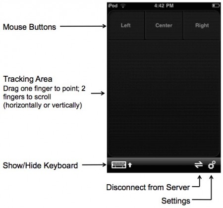 Show Apps On Mac Trackpad