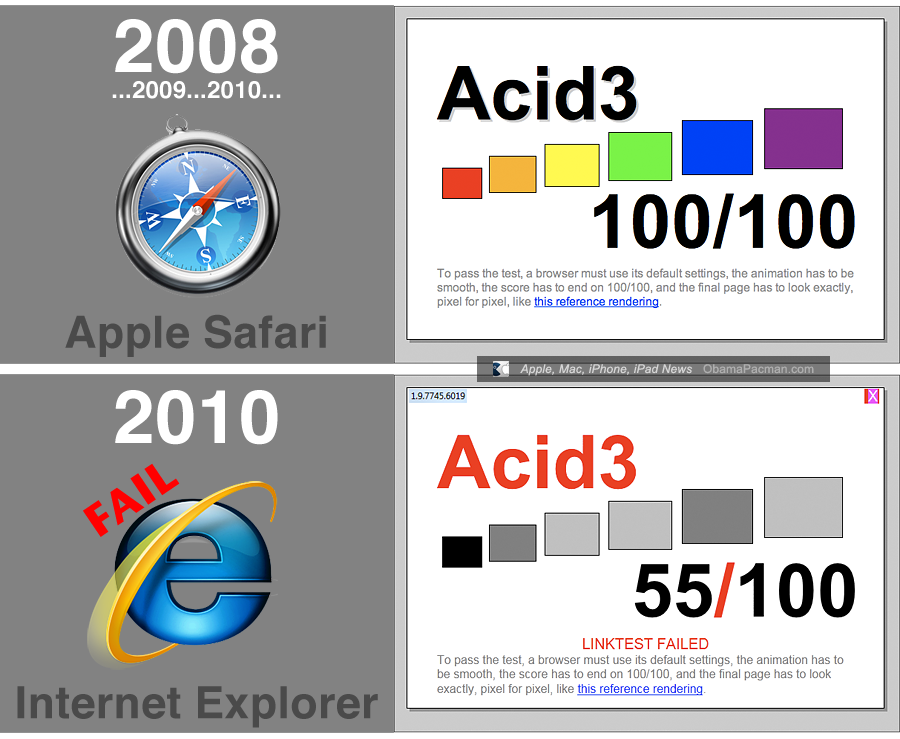 internet explorer 9 for the mac