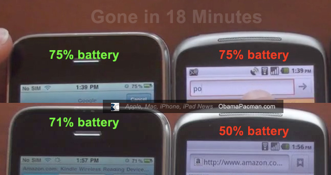 Htc hd2 battery life android