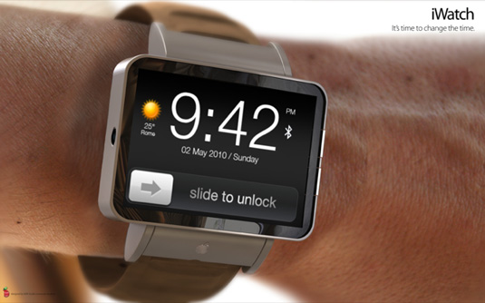 Ipod Touch Watch Band. current iPod shuffle?