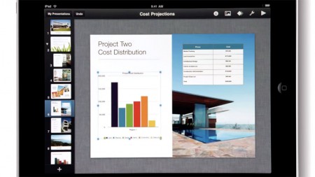 4. Work, keynote powerpoint presentation app, iPad TV ad