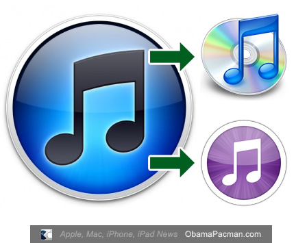 New Itunes Symbol