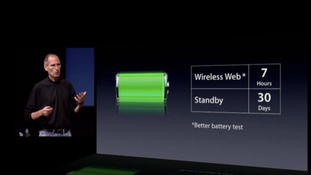 21 MacBook Air all day battery life