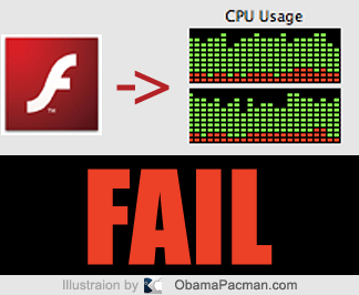 Flash Player: 100% CPU Usage, No iSight Webcam Video Bugs | Obama ...