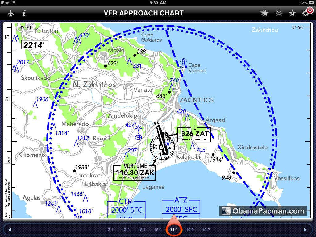 Ipad Aeronautical Charts