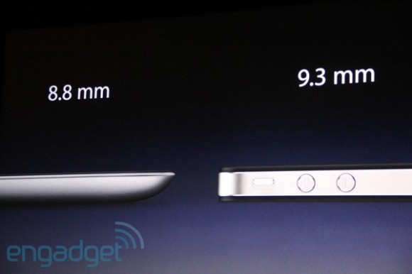 iPad 2 vs. iPhone 4 size iPad 2 vs. iPhone 4 size