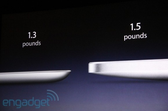 iPad 2 weight iPad 2 weight