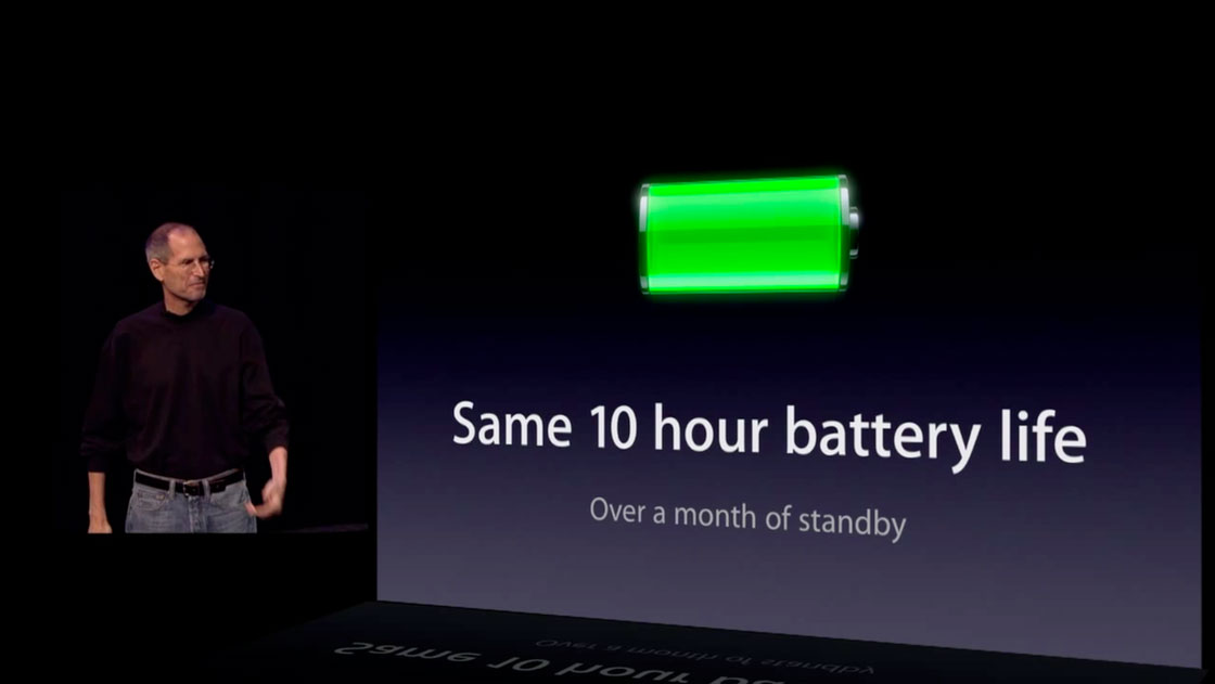 iPad 2, 10 hour battery life | Obama Pacman
