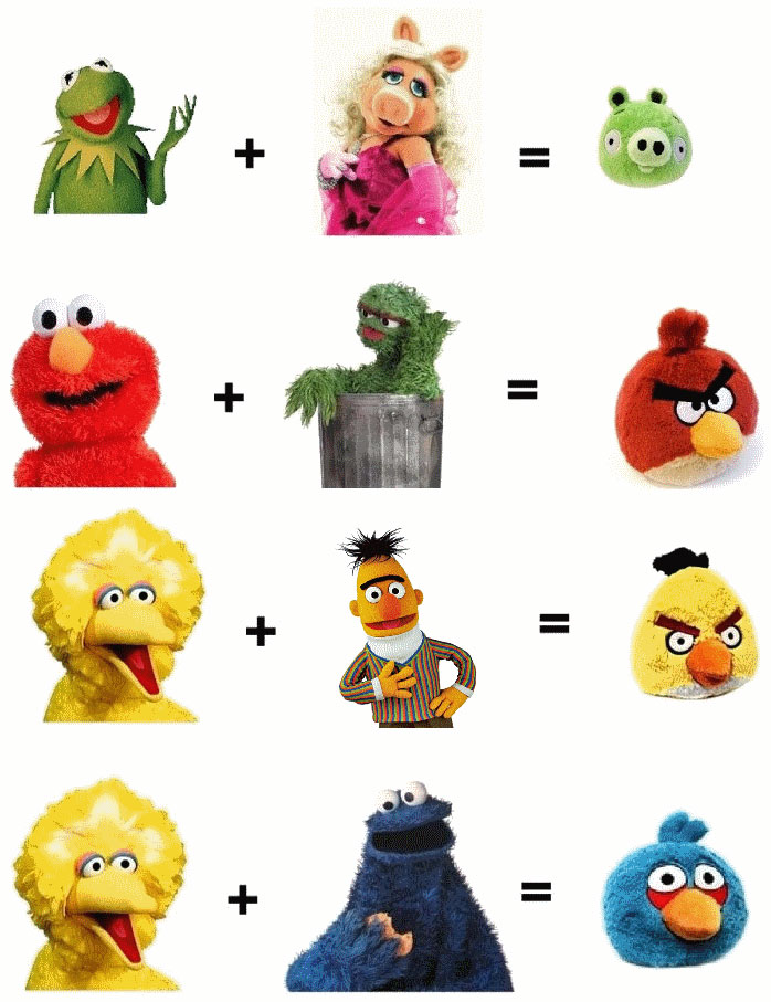 Bert Angry
