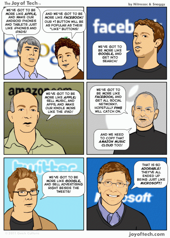 Google Copies Apple Comic Google Copies Apple Comic