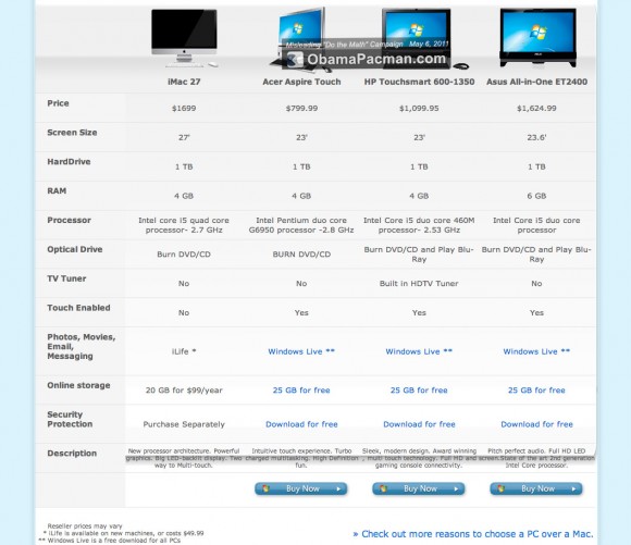 How Do I Unlock At Mac App On Imac How Do I Unlock At Mac App On Imac