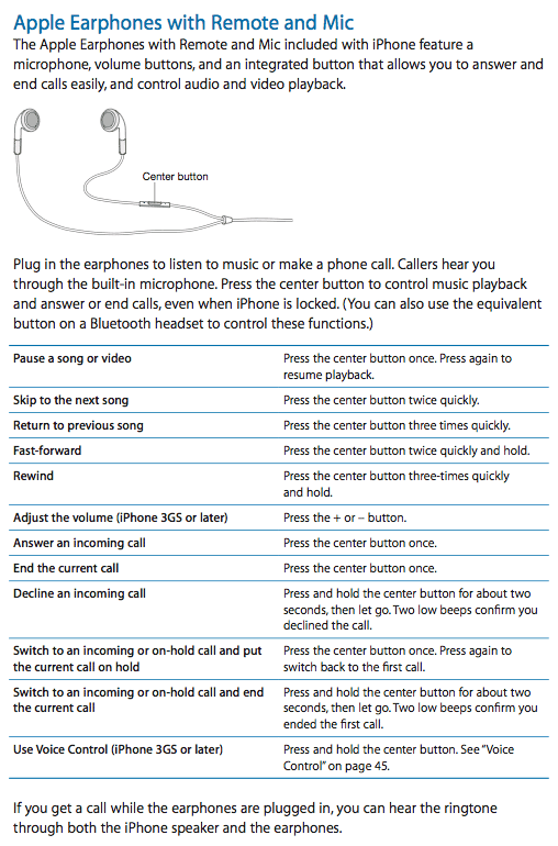 Apple-Earphone-Remote-Mic-Control-Cheat-Sheet-iOS-4.gif