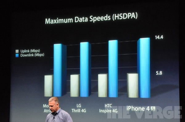 Htc+inspire+4g+review+vs+iphone+4