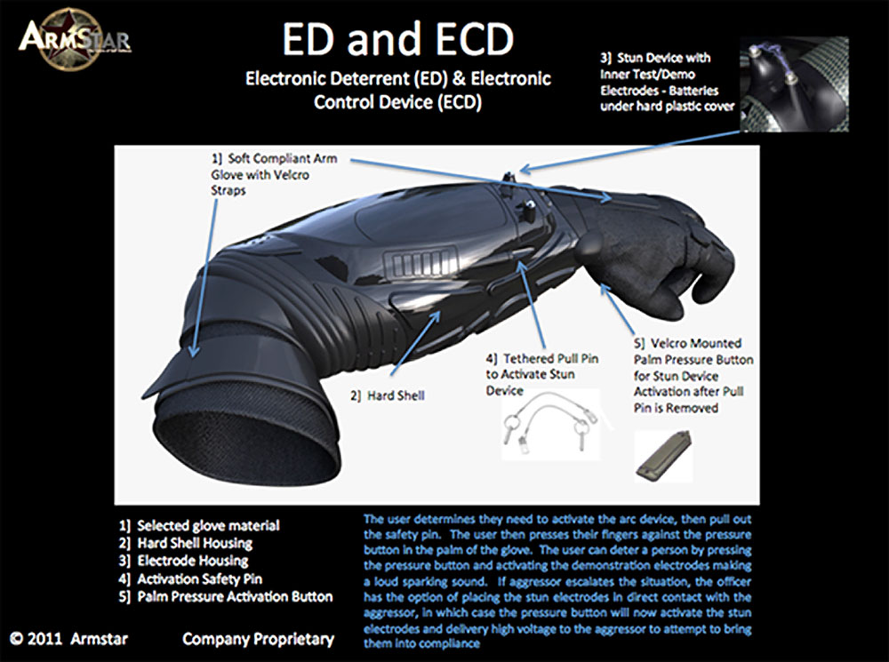 Batman Armstar Armor | Obama Pacman
