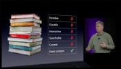 Paper books pros cons