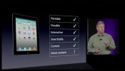 iPad education pros cons