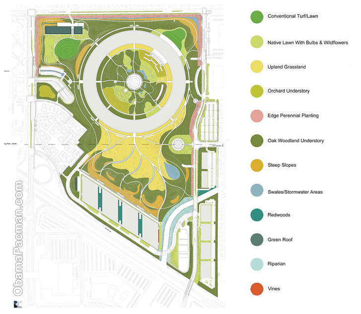 architectural landscape plans