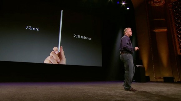 iPad mini thickness