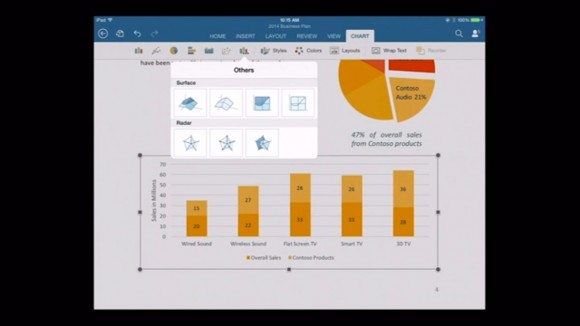 Microsoft Excel for iPad